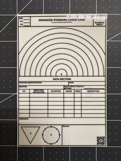 Enhanced Range Card