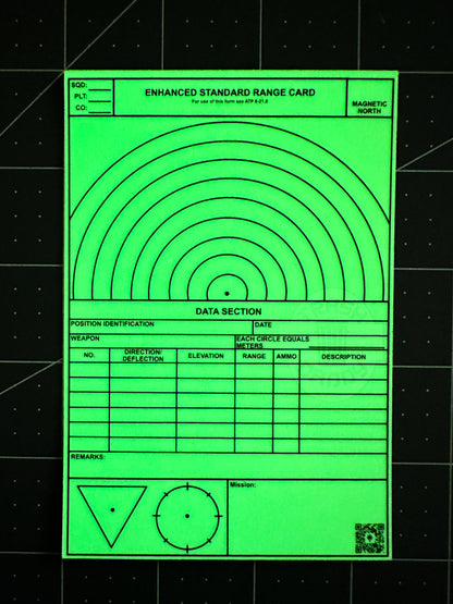 Enhanced Range Card